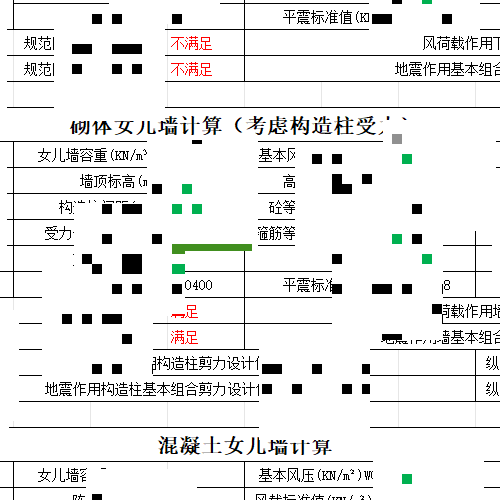 砌体女儿墙计算、钢筋混凝土女儿墙计算