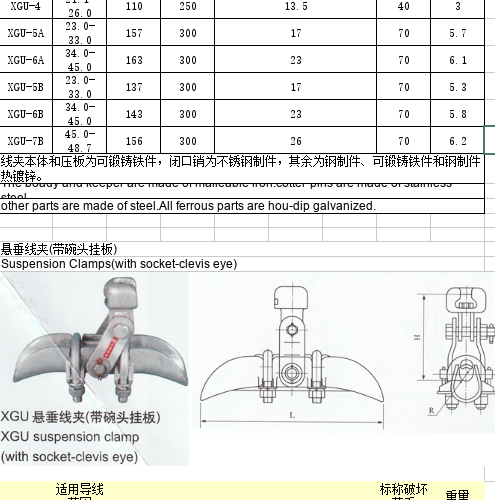 电力线路资料(包括主材及辅材资料并附图,非常珍贵难得)