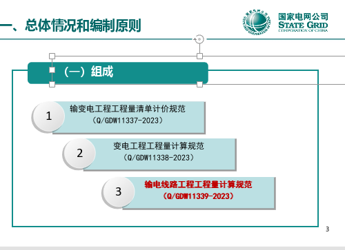 输电线路工程工程量清单计算规范（QGDW 11339-2023）宣贯材料