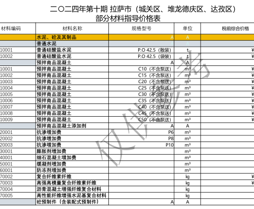 西藏建设工程信息价（2024年10月包括山南、阿里、日喀则、拉萨）